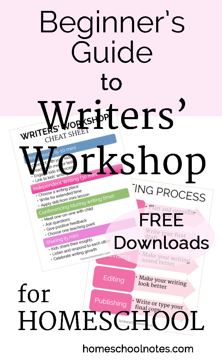 online writing workshops for beginners